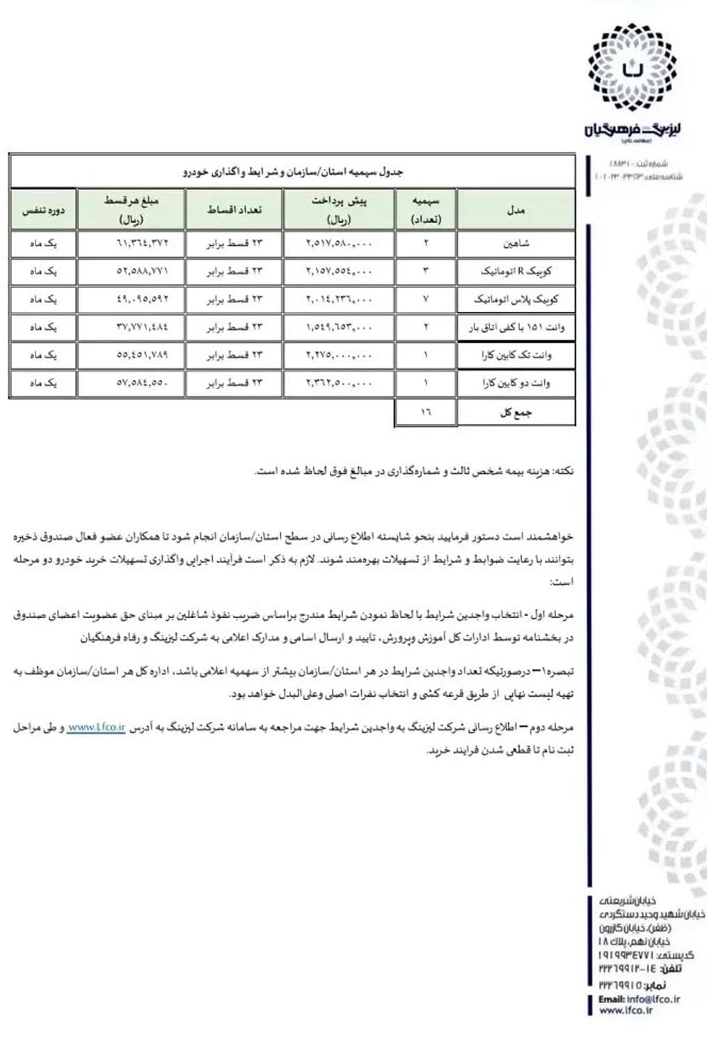 مجوزها-01